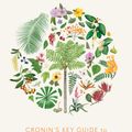 Cover Art for 9781761470790, Cronin's Key Guide to Australian Rainforest Plants by Leonard Cronin