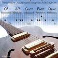 Cover Art for 9780956954787, Chords for Guitar: Transposable Guitar Chords using the CAGED System by Gareth Evans