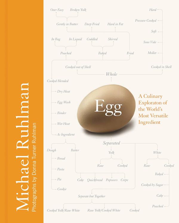 Cover Art for 9780316254076, Egg by Michael Ruhlman