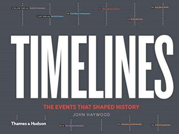 Cover Art for 9780500022573, Timelines: The Events that Shaped Human History by John Haywood