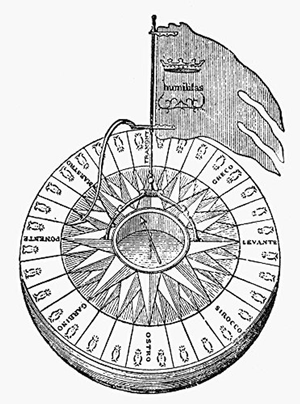 Cover Art for 7434312672632, Magellan Compass Nan Early 16Th Century Compass Depicted in Antonio PigafettaS Published Account of Ferdinand MagellanS Circumnavigation of The Earth Poster Print by (18 x 24) by 