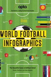 Cover Art for 9781780977720, Opta World Football Infographics by Bill Snelling, Michael Scott