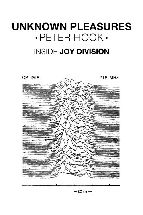 Cover Art for 9781471148330, Unknown Pleasures Pa by Peter Hook