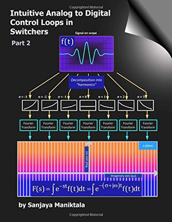 Cover Art for 9781518853449, Intuitive Analog to Digital Control Loops in Switchers: Part 2 by Sanjaya Maniktala