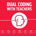 Cover Art for 9781912906253, Dual Coding With Teachers by Oliver Caviglioli