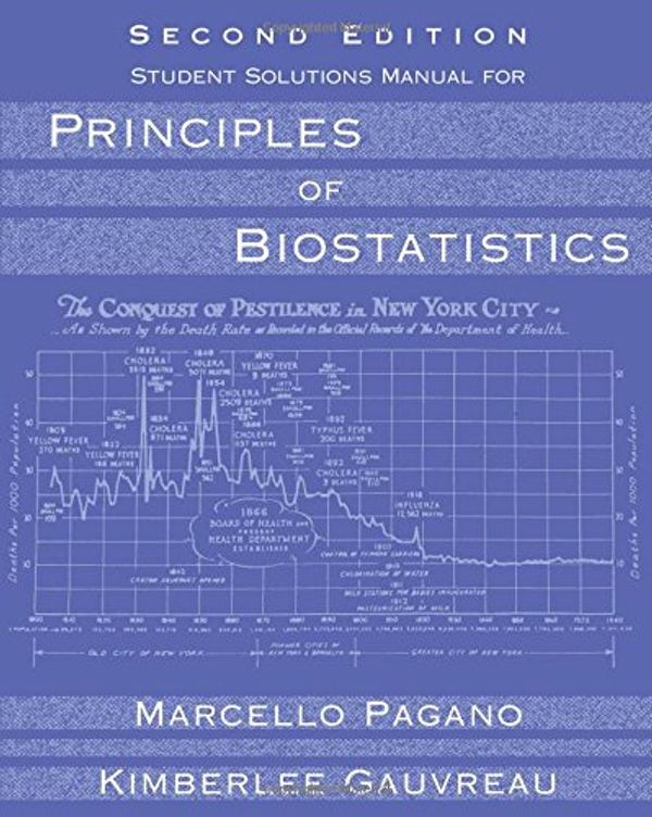 Cover Art for 9780534373986, Principles of Biostatistics Student Solutions Manual by Kimberlee Gauvreau