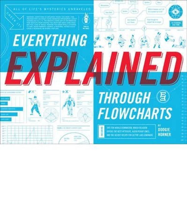 Cover Art for 0884343805115, Everything Explained Through Flowcharts: All of Life's Mysteries Unraveled Including Tips for World Domination, Which Religion Offers the Best Afterlife, Alien Pickup Lines, and the Secret Recipe for Gettin' Laid Lemonade (Paperback) - Common by By (author) Doogie Horner