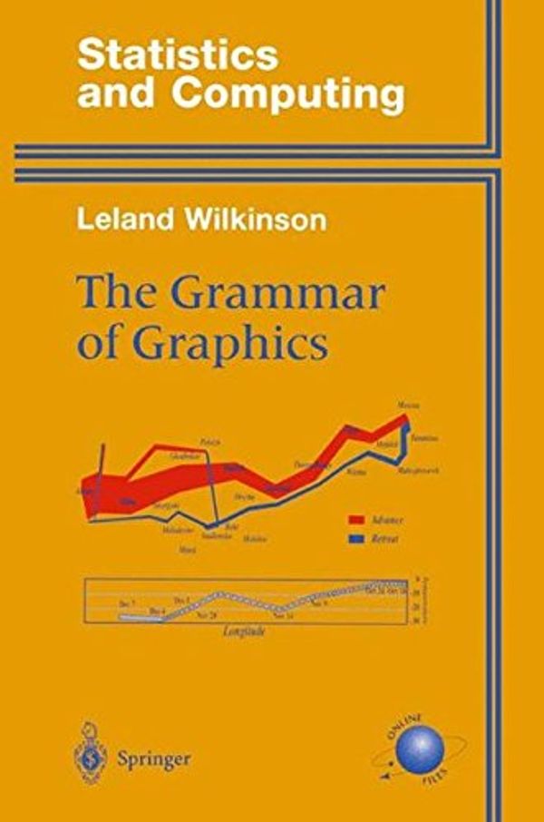 Cover Art for 9780387987743, The Grammar of Graphics by Leland Wilkinson