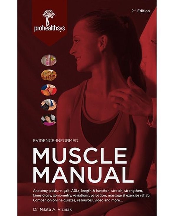 Cover Art for 9780973274226, Muscle Manual by Dr. Nikita A. Vizniak
