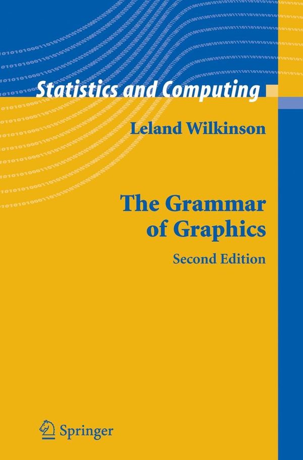 Cover Art for 9780387245447, The Grammar of Graphics by Leland Wilkinson