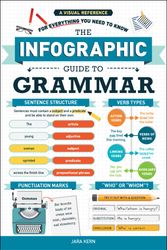 Cover Art for 9781507212387, The Infographic Guide to Grammar: A Visual Reference to Everything You Need to Know by Jara Kern