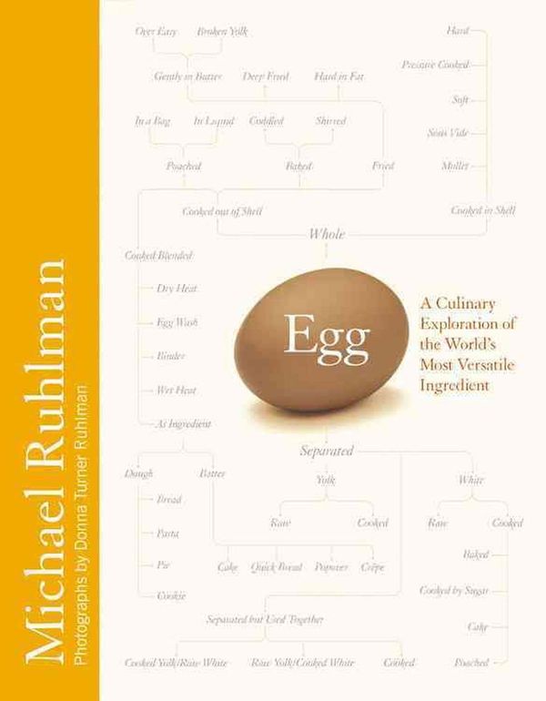 Cover Art for 9780316254069, Egg by Michael Ruhlman