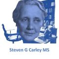 Cover Art for 0787721915867, Melanie Klein: Object Relations Theory by Steven G Carley MS (2015-04-24) by Carley MS, Steven G