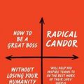 Cover Art for 9781509845361, Radical Candor by Kim Scott