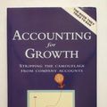 Cover Art for 9780712657648, Accounting for Growth by Terry Smith