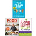 Cover Art for 9789124124021, Mark Hyman Collection 3 Books Set (The Pegan Diet, Food: What the Heck Should I Cook? [Hardcover], The Blood Sugar Solution 10-Day Detox Diet) by Mark Hyman