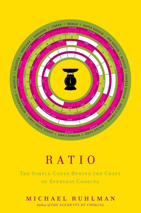 Cover Art for 9781416566113, Ratio by Michael Ruhlman