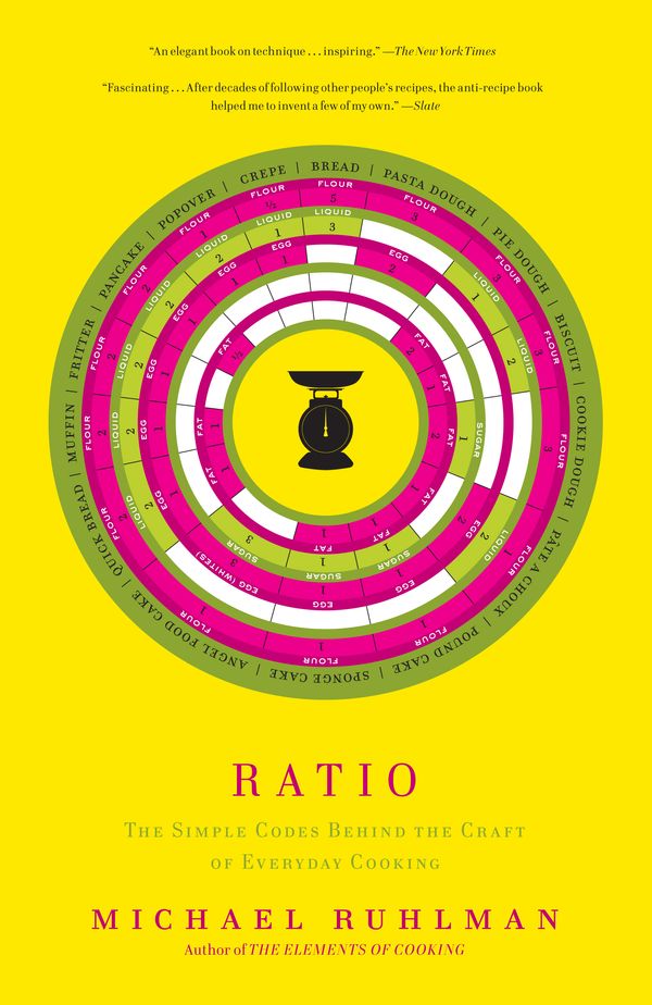 Cover Art for 9781416571728, Ratio by Michael Ruhlman