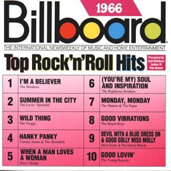 Cover Art for 0081227062729, Billboard Top Hits: 1966 by Various Artists