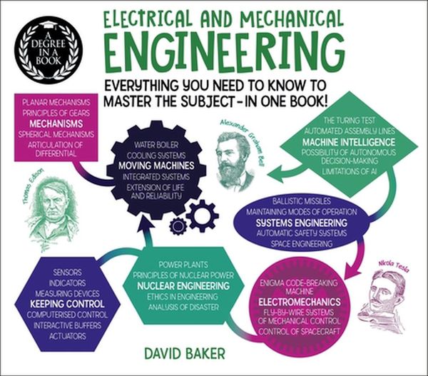 Cover Art for 9781839406676, A Degree in a Book: Electrical And Mechanical Engineering: Everything You Need to Know to Master the Subject - in One Book! by David Baker