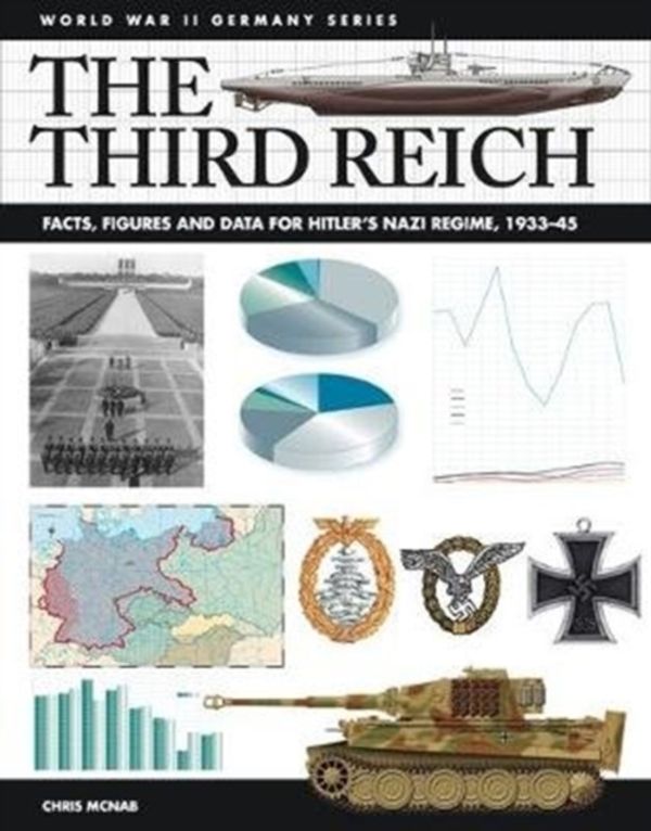 Cover Art for 9781782745983, The Third ReichFacts, Figures and Data for Hitler's Nazi Regim... by Chris McNab