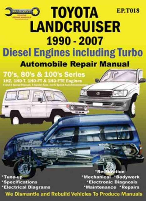 Cover Art for 9781876720018, Toyota Landcruiser 1990-2002 Diesel Engines Including Turbo: 70's, 80's, and 100's Series by Max Ellery