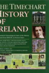 Cover Art for 9781903025062, Timechart History of Ireland, the by Patrick C. Power