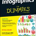 Cover Art for 9781118792384, Infographics For Dummies by Beegel Mba, Justin