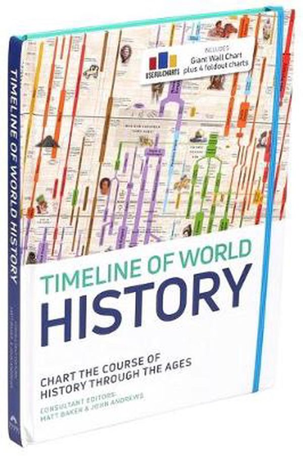 Cover Art for 9781645174172, Timeline of World History by Matt Baker, John Andrews