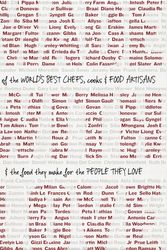 Cover Art for 9781760404567, Made with Love100 of the World's Best Chefs, Cooks & Food Art... by Various