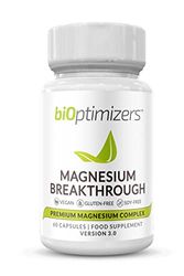 Cover Art for 0796029736371, Bioptimizers - Magnesium Breakthrough - 7 Types of Magnesium - Full Magnesium Spectrum (60 Capsules) by Unknown