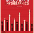 Cover Art for 9780500296462, World War II: Infographics by Jean Lopez, Vincent Bernard, Nicholas Aubin, Nicolas Guillerat