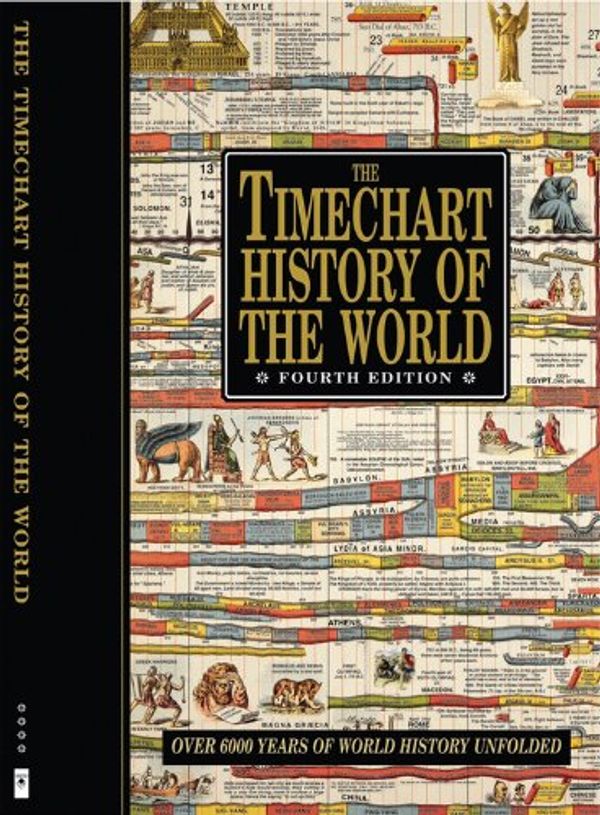 Cover Art for 9780785827825, The Timechart History of the World by Chartwell Books