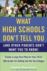 Cover Art for 9780452289529, What High Schools Don’t Tell You by Elizabeth Wissner-Gross