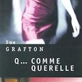 Cover Art for 9782020592628, Q... comme querelle by Unknown