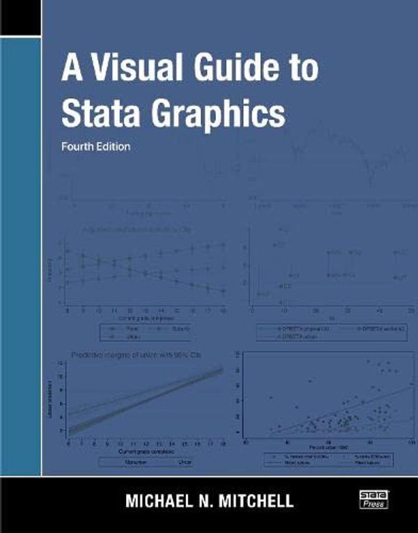 Cover Art for 9781597183659, A Visual Guide to Stata Graphics by Michael N. Mitchell