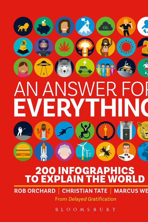 Cover Art for 9781526633644, An Answer for Everything: 200 Infographics to Explain the World by Delayed Gratification