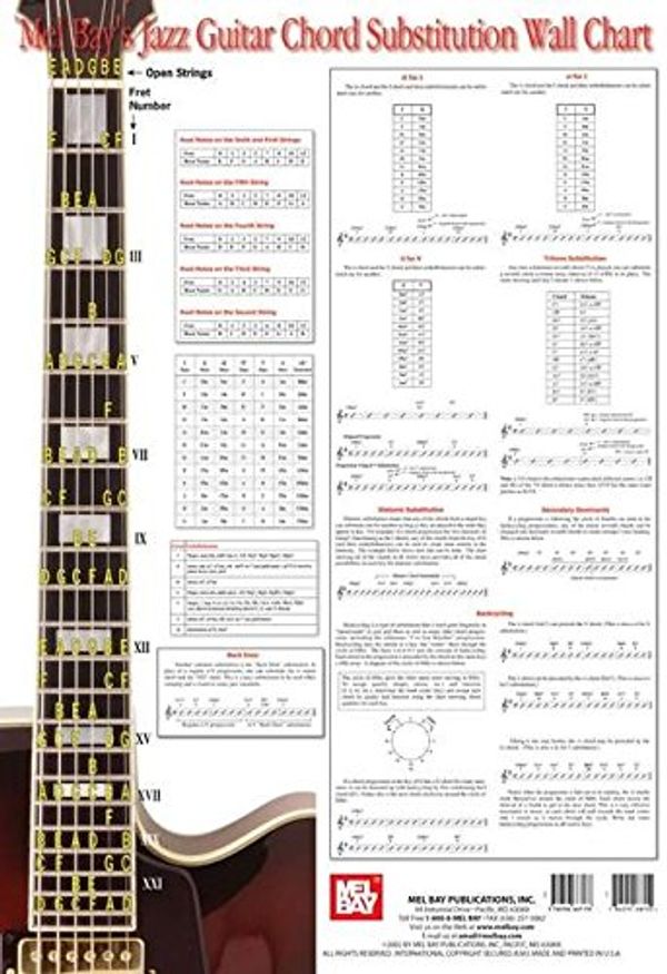 Cover Art for 9780786667178, Jazz Guitar Chord Substitution Wall Chart by Corey Christiansen