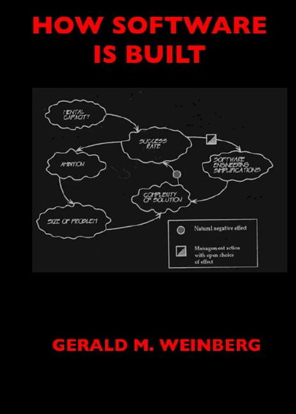 Cover Art for 9781452393766, Quality Software: Volume 1.1: How Software Is Built by Gerald M. Weinberg