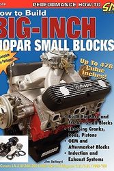 Cover Art for 9781613250129, How to Build Big-Inch Mopar Small Blocks by Jim Szilagy
