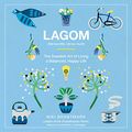 Cover Art for 9781538479612, Lagom: Not Too Little, Not Too Much, Just Right: the Swedish Guide to Creating Balance in Your Life - Library Edition by Niki Brantmark