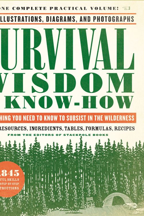 Cover Art for 9780316276955, Survival Wisdom & Know How: Everything You Need to Know to Subsist in the Wilderness by The Editors of