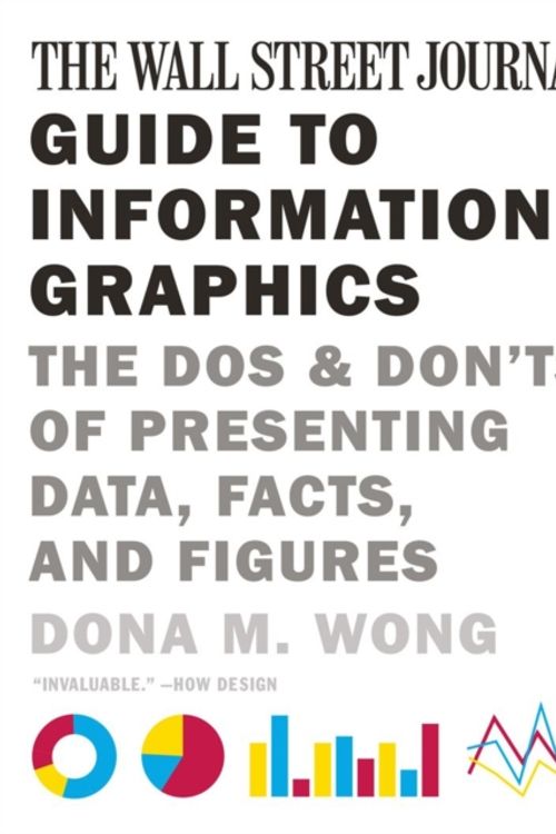Cover Art for 9780393347289, The Wall Street Journal Guide to Information Graphics by Dona M. Wong
