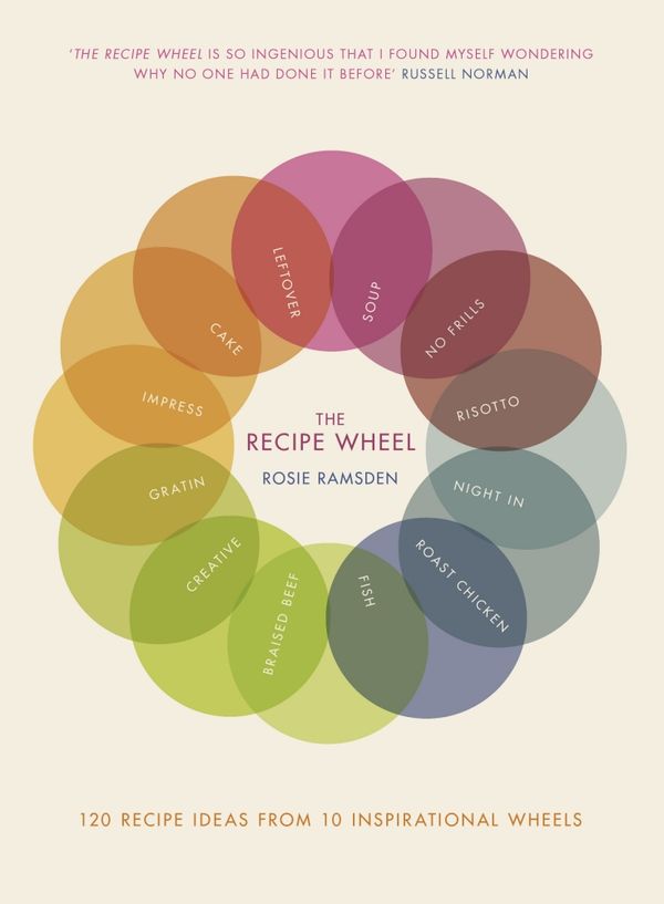 Cover Art for 9781448177103, The Recipe Wheel by Rosie Ramsden