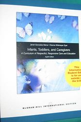Cover Art for 9780071285452, Infants, Toddlers and Caregivers by Janet Gonzalez-Mena