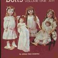 Cover Art for 9780870692734, More Twentieth Century Dolls, from Bisque to Vinyl by Johana Gast Anderton