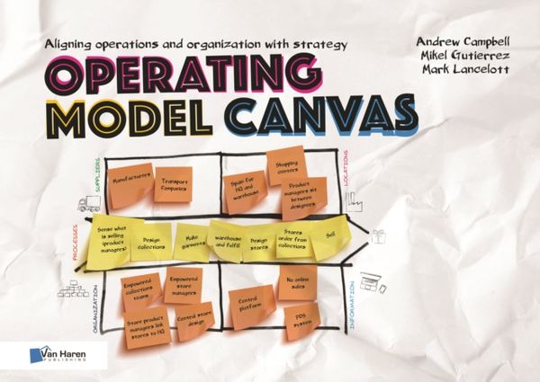 Cover Art for 9789401800716, Operating Model Canvas by Van Haren Publishing