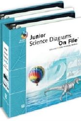 Cover Art for 9780816049639, Junior Science Diagrams on File (Junior Science Resources on File) by Wayne D. Overholser