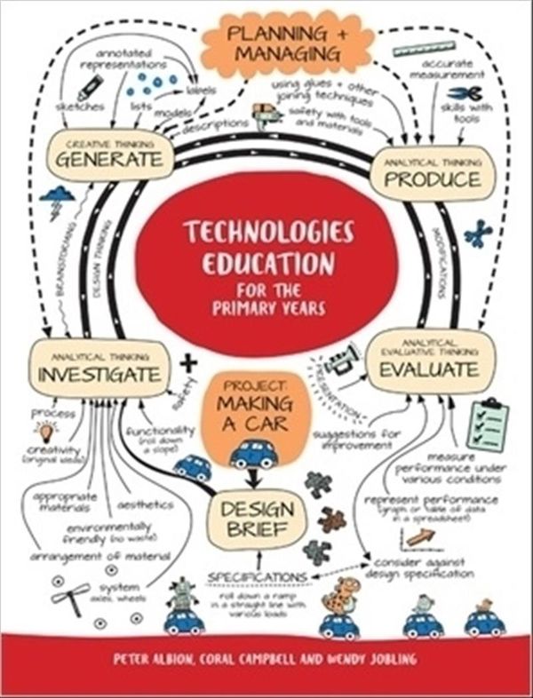 Cover Art for 9780170367684, Technologies Education for the Primary Years by Peter Albion