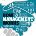 Cover Art for 9780241515730, How Management Works by DK